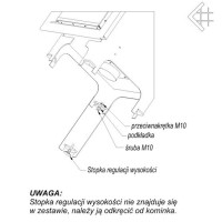 podstawa pod wkłady typu BS, Mila, Mila PW, Basia, Aquario, Natala, Ala