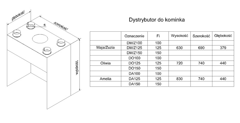 n_wymiary_dystrybutor_maja_z_oliwia_amelia26